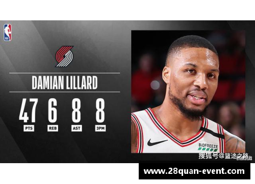28圈NBA球员数据分析与比较：技术统计方法与应用 - 副本