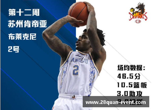 28圈安东尼奥-布莱克尼在CBA首秀砍下双双，助队获得胜利 - 副本